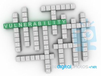 3d Vulnerability Concept Word Cloud Stock Image