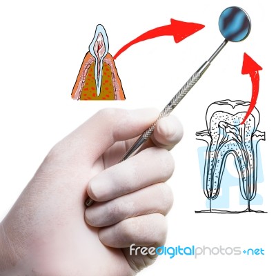 Accessory Tool Dentist I Stock Photo