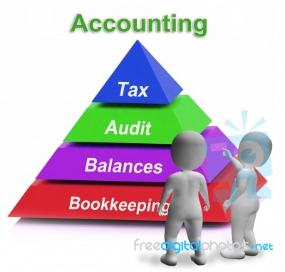 Accounting Pyramid Means Paying Taxes Auditing And Bookkeeping Stock Image