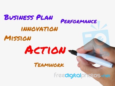 Action Words On Whiteboard Show Activity Mission And Performance… Stock Image