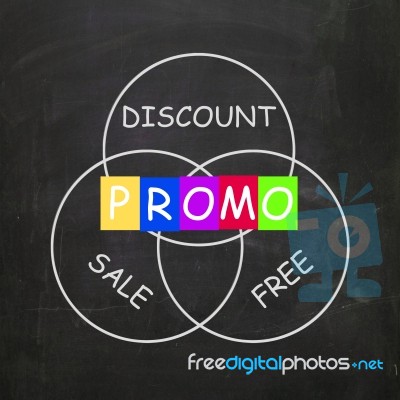 Advertising Words Show Promo Discount Sale Or Free Stock Image