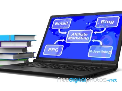 Affiliate Marketing Laptop Map Shows Email Blog Ppc And Advertis… Stock Image