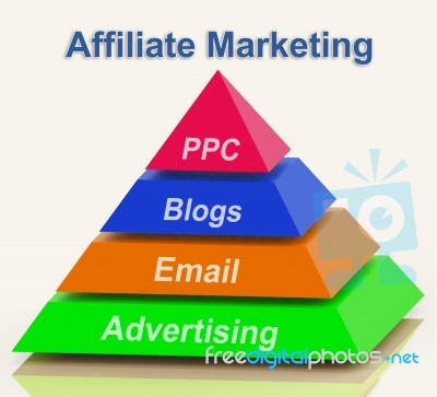 Affiliate Marketing Pyramid Shows Emailing Blogging Advertisemen… Stock Image