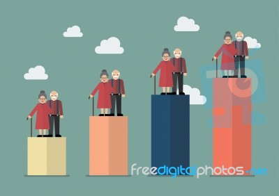 Aging Population Stock Image