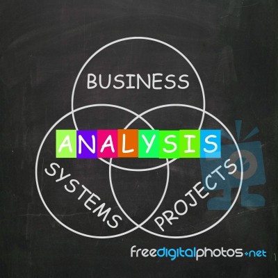 Analysis Shows Analyzing Business Systems And Projects Stock Image