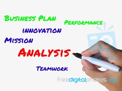 Analysis Words On Whiteboard Mean Analyzing Examining And Checki… Stock Image