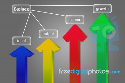 Arrows Pointing Up Business And Financial Growth Concept Stock Image