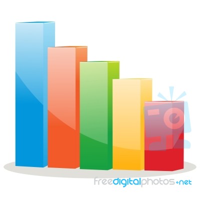 Bar Chart Stock Image