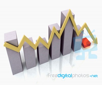 Bar Chart Shows Yellow Profit Line Against Budget Stock Image