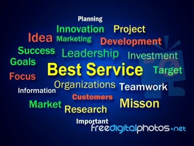 Best Service Brainstorm Shows Steps For Delivery Of Services Stock Image