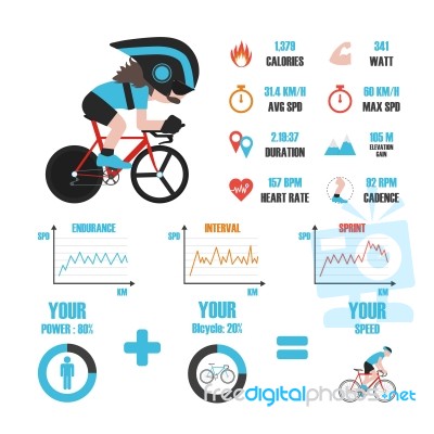 Bike Training Infographic Stock Image