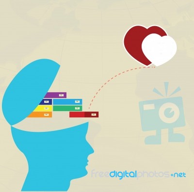 Brain Thinking Love Stock Image