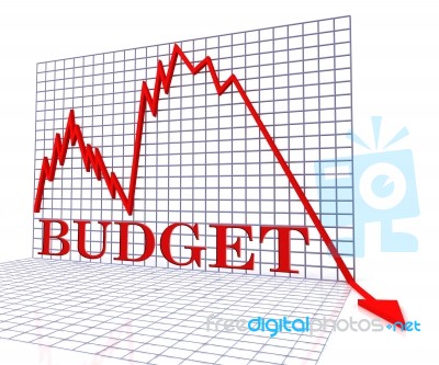 Budget Graph Negative Shows Budgeting Decline 3d Rendering Stock Image