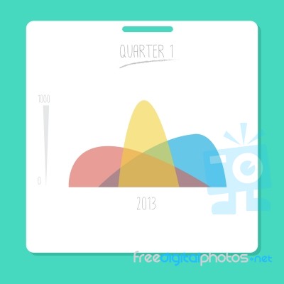 Business Card With Graph Report For Quarter 1. Eps10 Stock Image