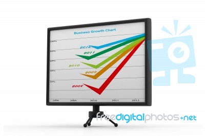 Business Growth Chart On Monitor Stock Image