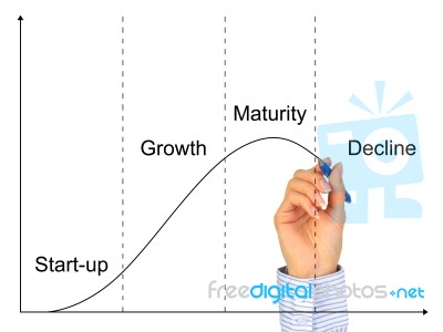 Business Life Cycle Stock Photo