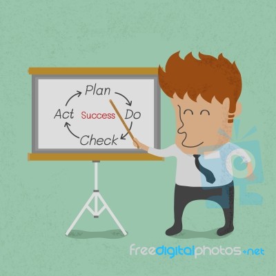 Business Man Making A Presentation Pdca In Front Of A Board Stock Image