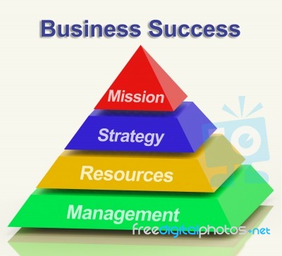 Business Success Pyramid Stock Image