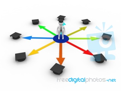 Business Trainer With Mortarboard Stock Image