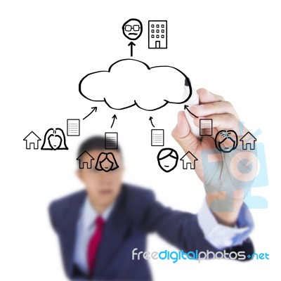 Businessman Look Up And Writing Benefit Connection Cloud Computi… Stock Photo