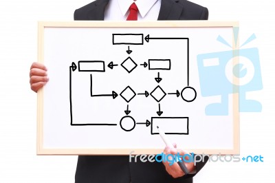 Businessman Showing Idea On White Board Stock Photo