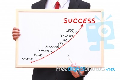 Businessman Showing Idea On White Board Stock Photo