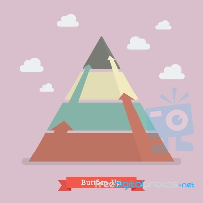 Buttom-up Pyramid Business Strategy Stock Image