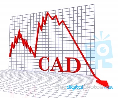 Cad Graph Negative Represents Canadian Money Forecast 3d Renderi… Stock Image