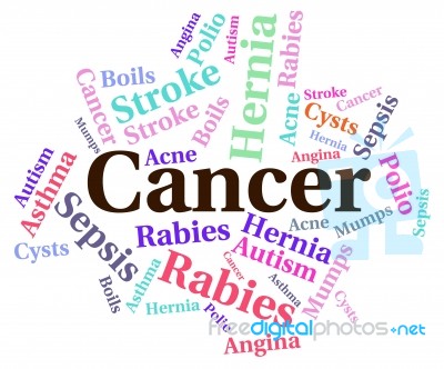 Cancer Word Represents Ill Health And Afflictions Stock Image