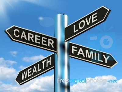 Career Love Wealth Family Signpost Shows Life Balance Stock Image