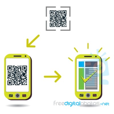 Cellphone Scanning QR Code Stock Image