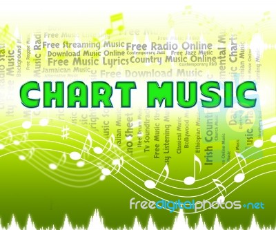 Chart Music Means Top Ten And Acoustic Stock Image