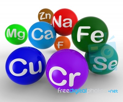 Chemical Symbols Showing Chemistry And Science Stock Image