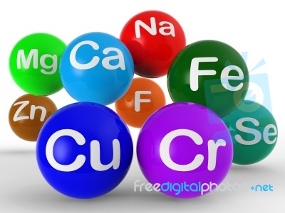 Chemical Symbols Shows Chemistry And Science Stock Image