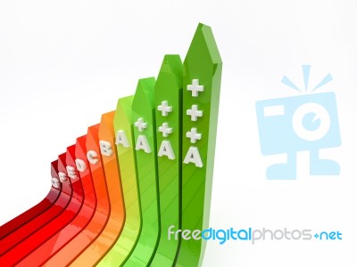 Class Energy Efficiency Stock Image