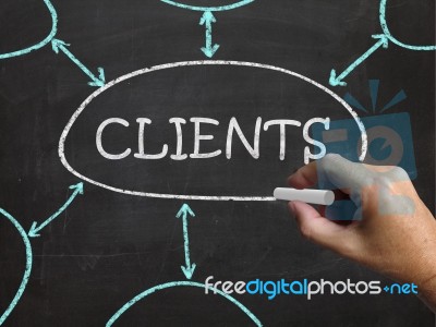 Clients Blackboard Shows Customers Consumers And Clientele Stock Image