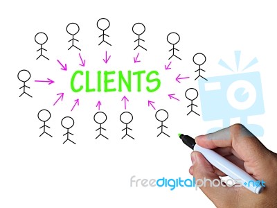 Clients On Whiteboard Shows Client Marketing Or Target Audience Stock Image