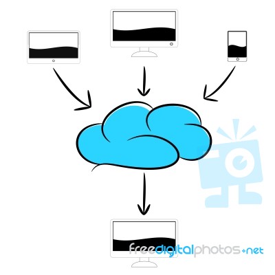 Cloud Computer Illustration Stock Image