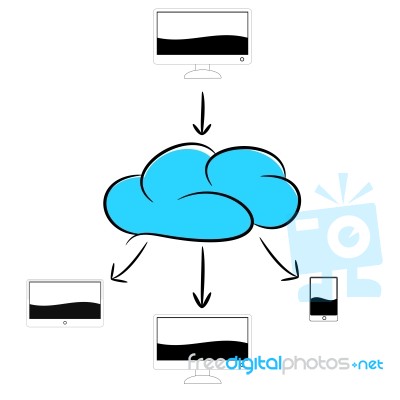 Cloud Computer Illustration Stock Image