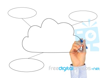 Cloud Computing Stock Photo