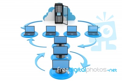 Cloud Computing Stock Image