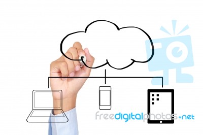 Cloud Computing Concept Stock Photo