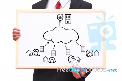 Cloud Computing Concept Stock Photo