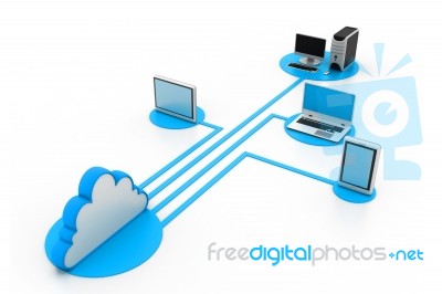 Cloud Computing Concept Stock Image