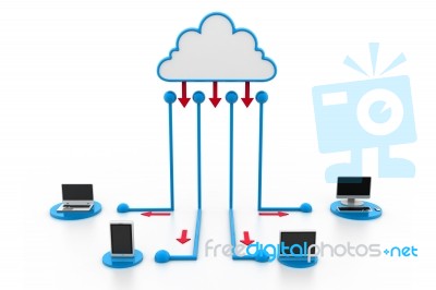 Cloud Computing Concept Stock Image