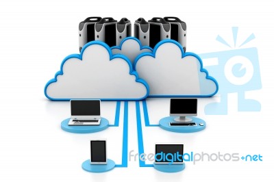 Cloud Computing Concept Stock Image