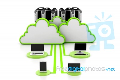 Cloud Computing Concept Stock Image