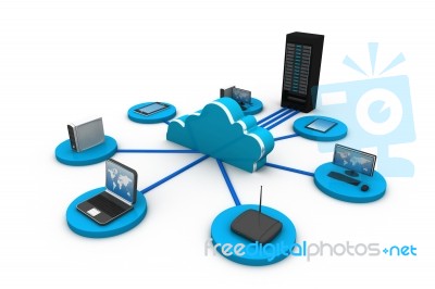 Cloud Computing Concept Stock Image