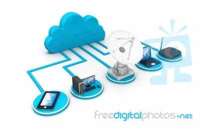 Cloud Computing Concept Stock Image