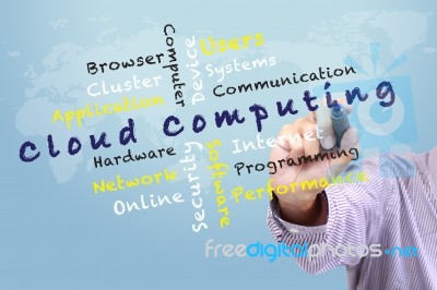 Cloud Computing Concept Stock Image